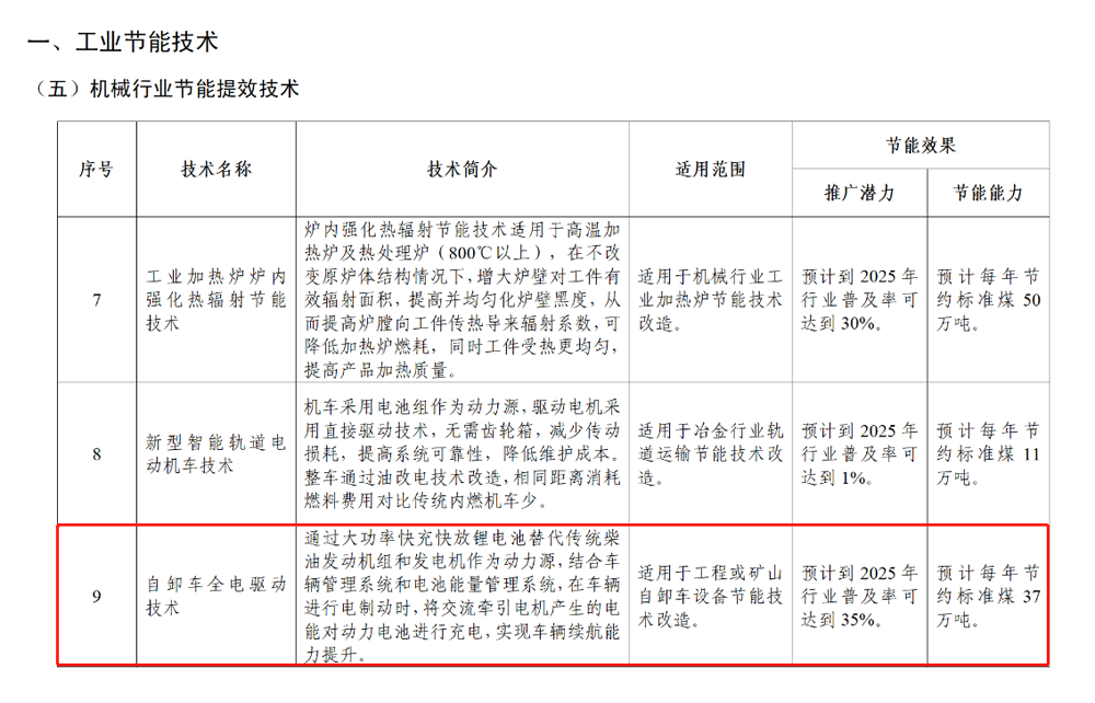 微信圖片_20221129150118.png 微信圖片_20221129150118.png